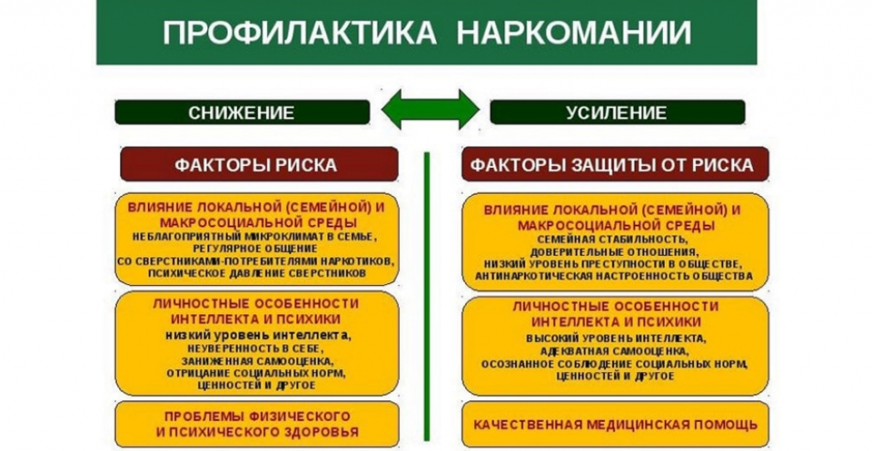 Что делать, если вы столкнулись с неуважением со стороны подростка: советы психолога для родителей