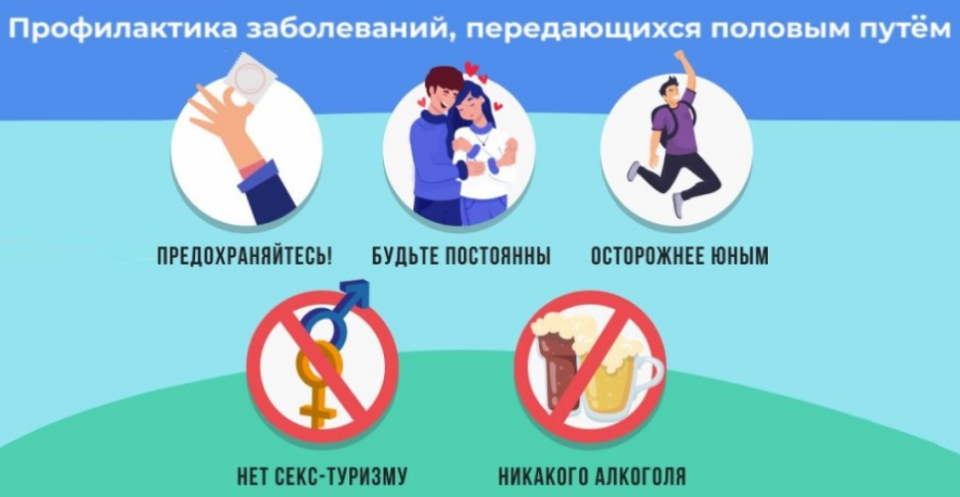 Секс: опасен ли анальный секс без защиты - 21 сентября - balagan-kzn.ru