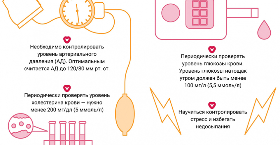 Неделя сохранения здоровья детей — ГБУ РО «Городская больница № 3»