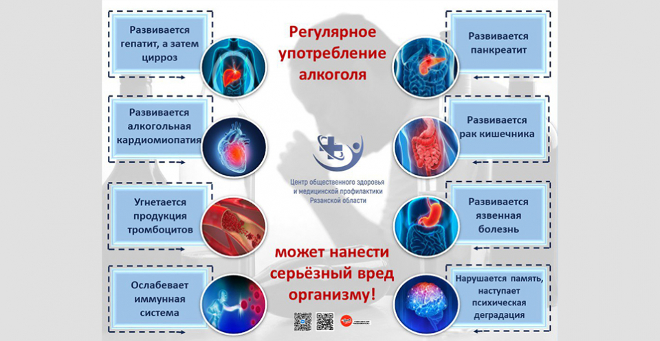 Психическое расстройство в семье: как помочь близкому