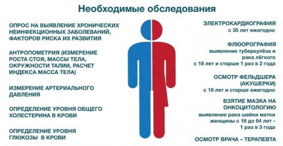 Чего хочет женщина: извечная тайна женского сексуального желания