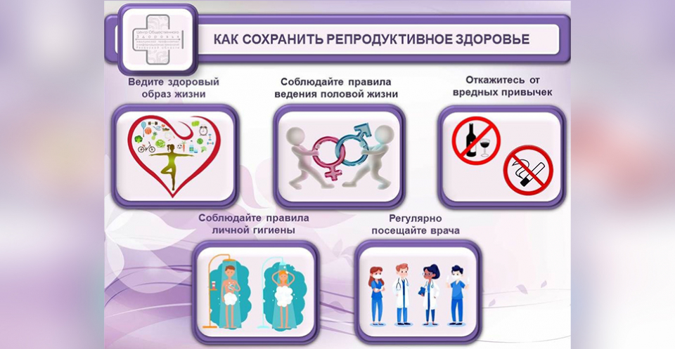 Гинеколог: Почему важно говорить с подростками о первом сексе