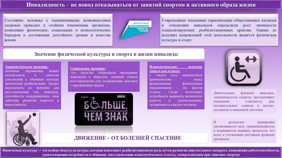 https://shilovo-med.medgis.ru/uploads/userfiles/shared/Publications/2022-11-28-zoz-invalid/list2.jpg